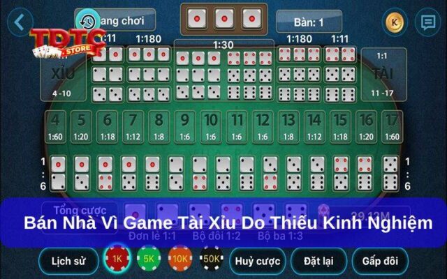 Bài học kinh nghiệm từ những người “bán nhà vì game tài xỉu”